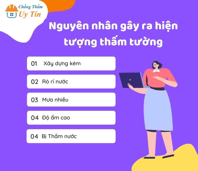 Nguyên nhân gây ra hiện tượng thấm tường