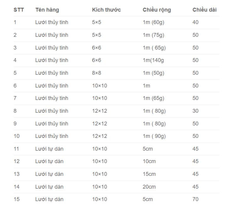 quy cach lưới thủy tinh chống thấm