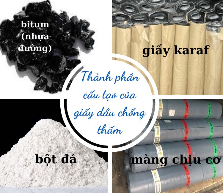 Thành phần cấu tạo của giấy dầu chống thấm